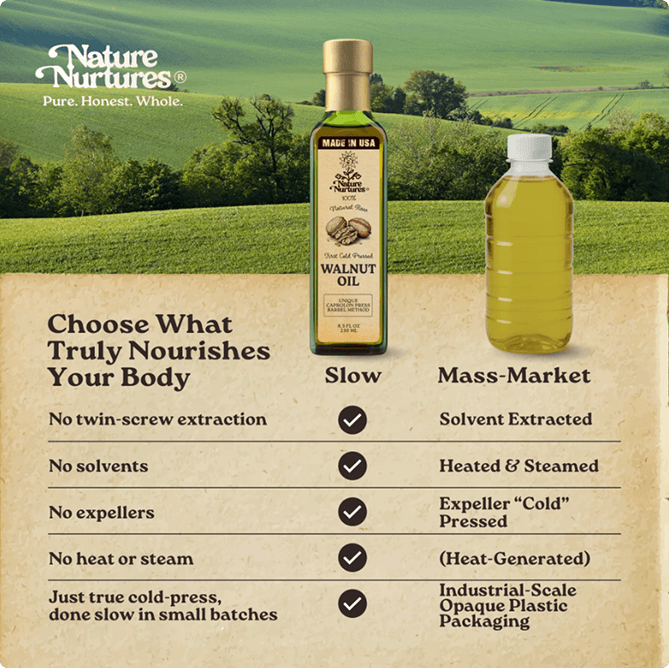 How We Press VS Industrial Oils Comparison