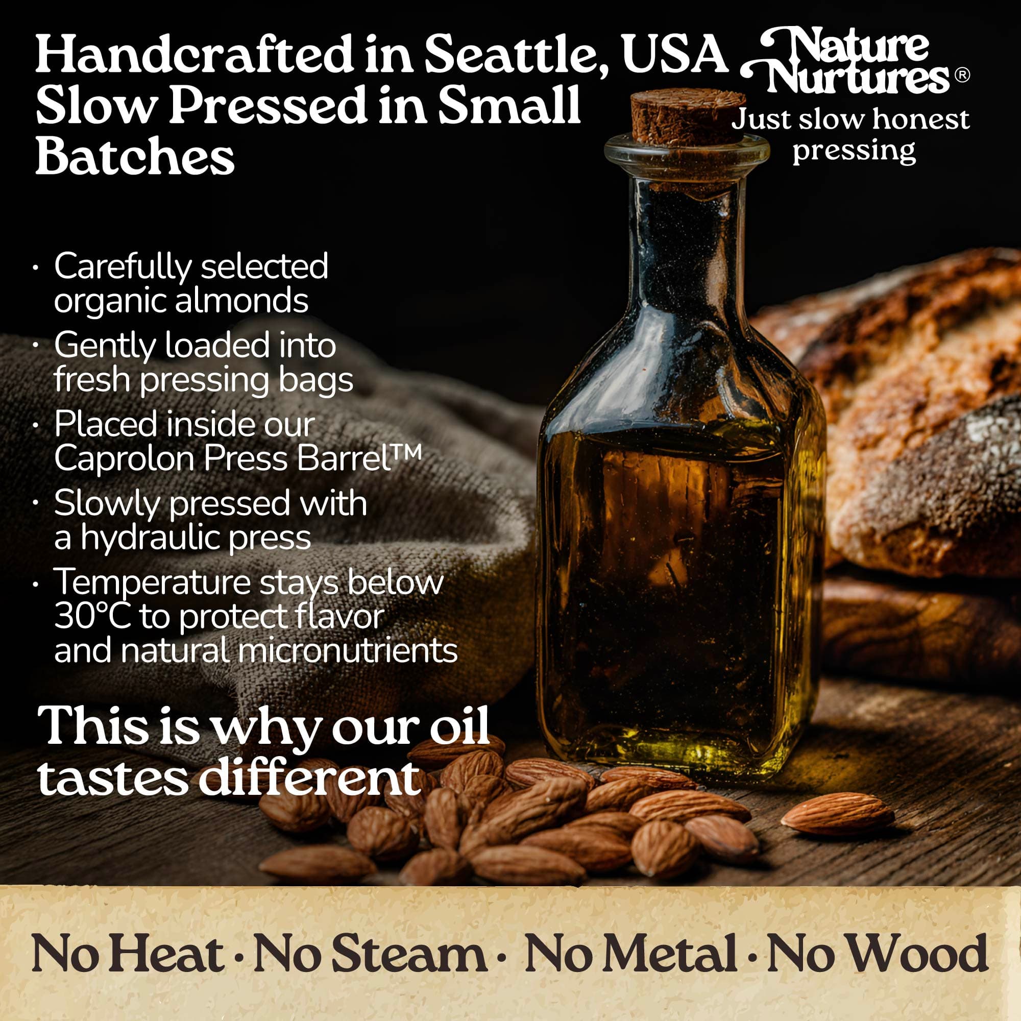 It continues in a small Seattle USA kitchen, where every batch is handcrafted and slowly pressed in small batches, starting with carefully selected organic almonds. They are gently loaded into fresh pressing bags, placed inside the Caprolon Press Barrel, and slowly pressed with a hydraulic press. The temperature stays below 30°C to protect flavor and natural micronutrients. No heat, no steam, no metal, no wood, just slow, honest pressing that explains why the oil tastes different.