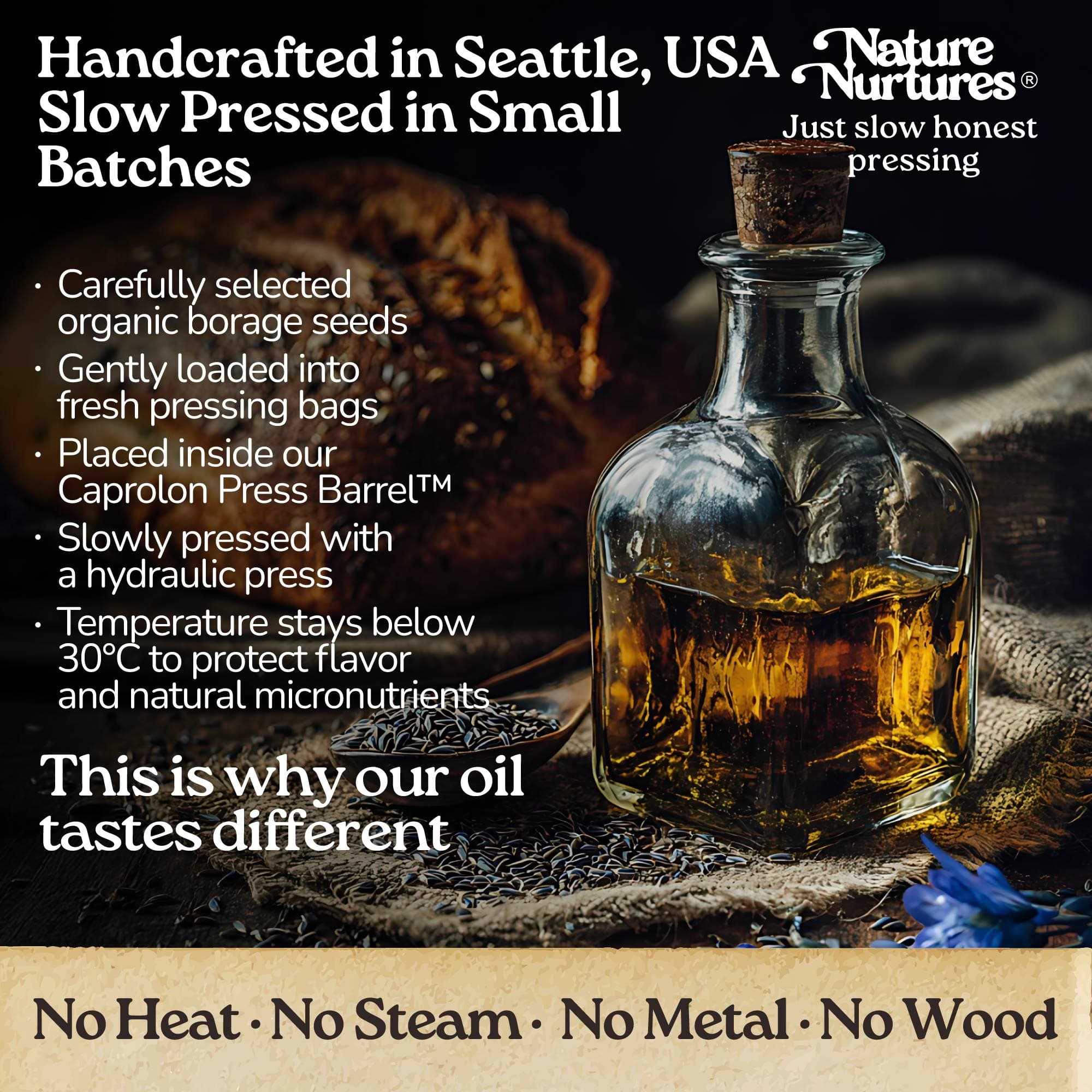It continues in a small Seattle USA kitchen, where each batch is handcrafted and slowly pressed from carefully selected organic borage seeds. They are loaded into pressing bags, placed in the Caprolon Press Barrel, and pressed with a hydraulic press, where oil flows drop by drop into glass bottles. Temperature stays below 30°C to protect flavor and micronutrients. No heat, no steam, no metal, no wood, just slow, honest pressing that explains why the oil tastes different.