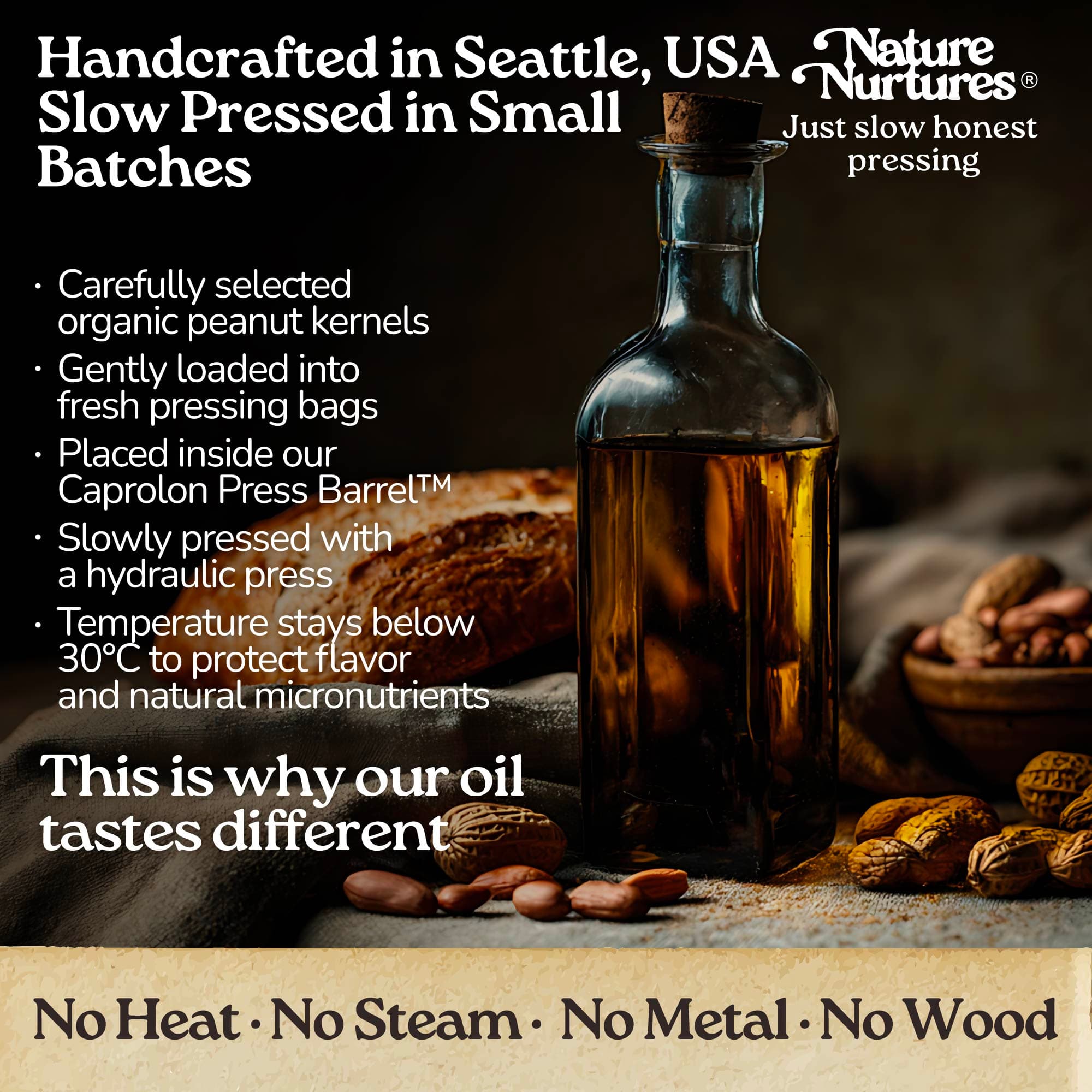 It continues in a small Seattle USA kitchen, where each batch is handcrafted and slowly pressed from carefully selected organic peanut kernels. They are loaded into pressing bags, placed in the Caprolon Press Barrel, and pressed with a hydraulic press, where oil flows drop by drop into glass bottles. Temperature stays below 30°C to protect flavor and micronutrients. No heat, no steam, no metal, no wood, just slow, honest pressing that explains why the oil tastes different.