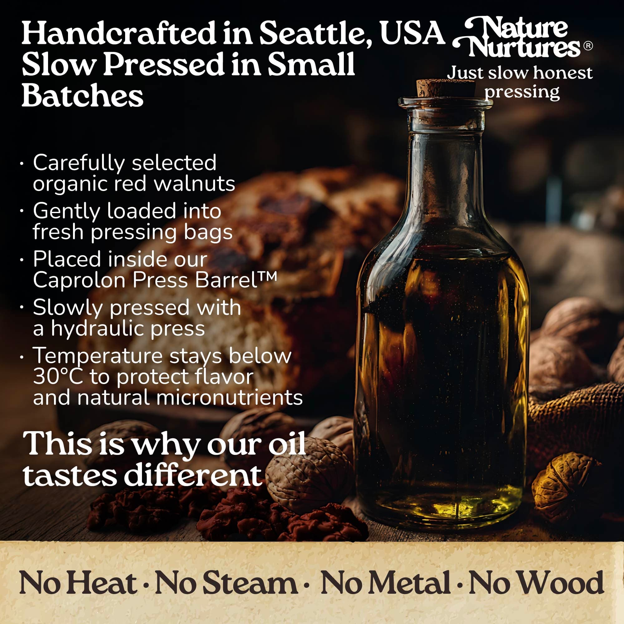 It continues in a small Seattle USA kitchen, where each batch is handcrafted and slowly pressed from carefully selected organic red walnuts. They are loaded into pressing bags, placed into the Caprolon Press Barrel, and pressed with a hydraulic press, where the oil flows drop by drop into glass bottles. Temperature stays below 30°C to protect flavor and micronutrients. No heat, no steam, no metal, no wood, just slow, honest pressing that explains why the oil tastes different.