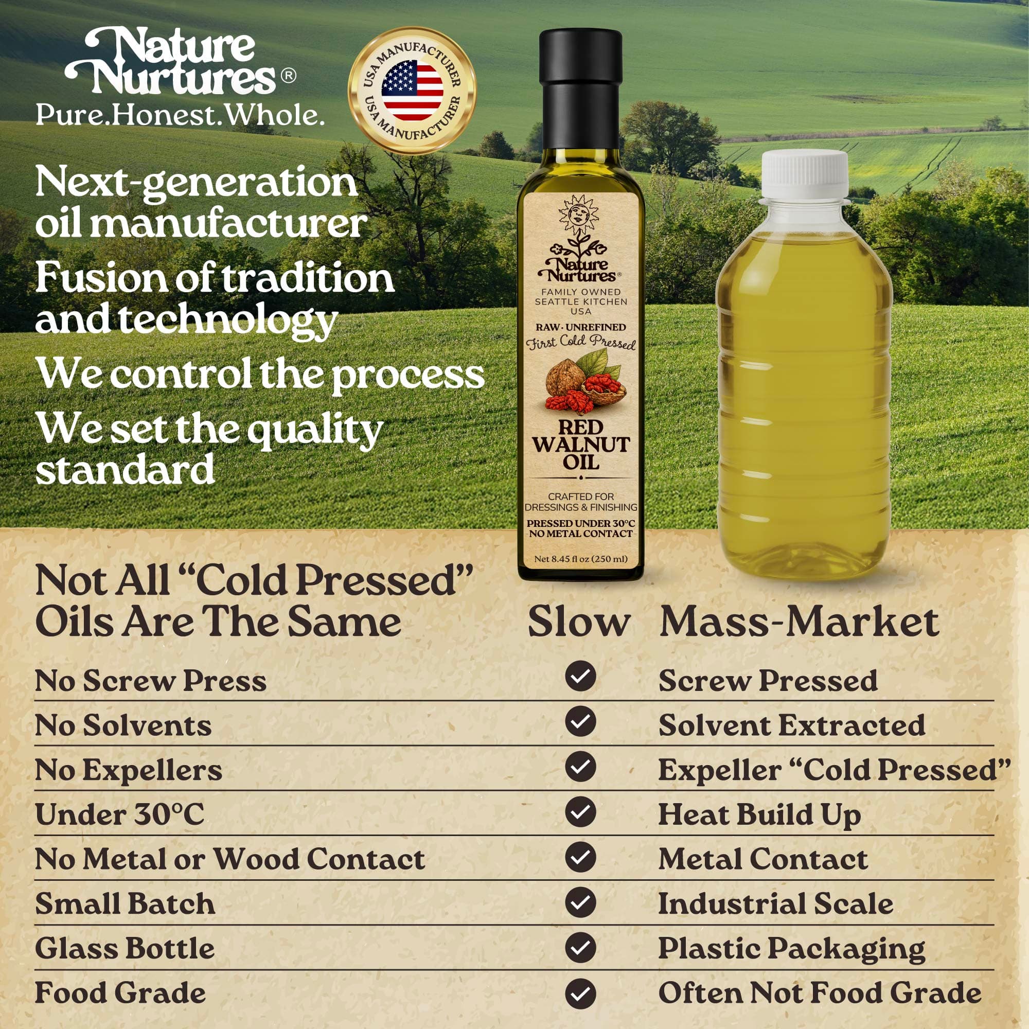 Not all cold pressed oils are the same. Nature Nurtures is a next generation oil manufacturer in the USA, built on a fusion of tradition and precision, where we control the process and set the quality standard. No screw press, no solvents, no expellers, no heat, no metal or wood contact, just a slow, small batch process kept under 30°C, preserving what others destroy and keeping the oil clean and truly food grade.
